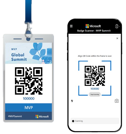 AI Service